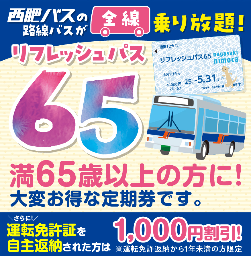 運転免許証返納割引制度