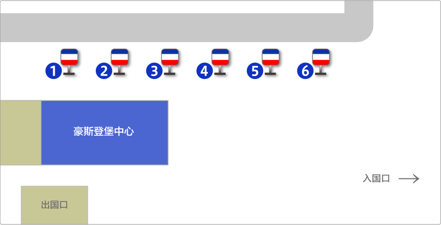 豪斯登堡