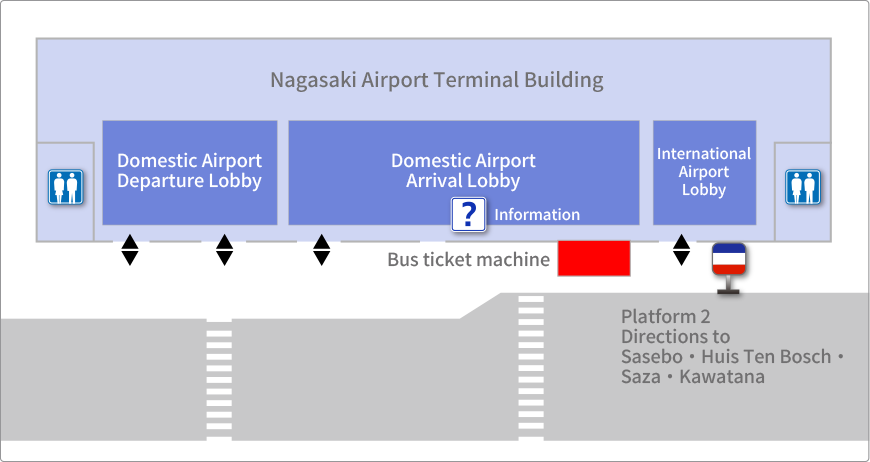 Nagasaki Airport