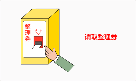 用现金・回数券・乗車券的时候