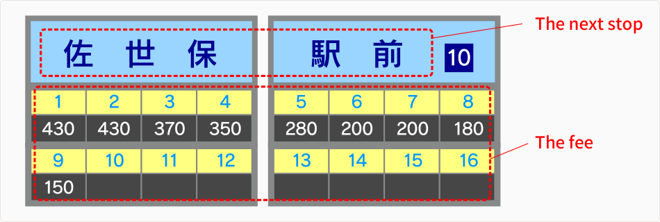 norikata7-en