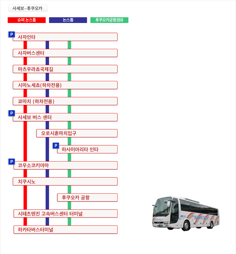 사세보~후쿠오카