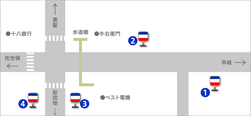 卸本町入口