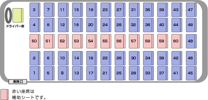 大型バス 座席表