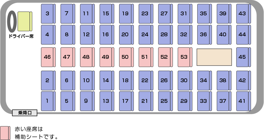 大型サロンバス 座席表