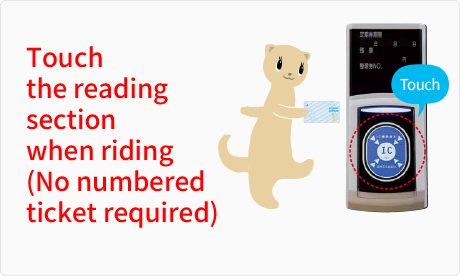 Touch  the reading  section  when riding (No numbered  ticket required)