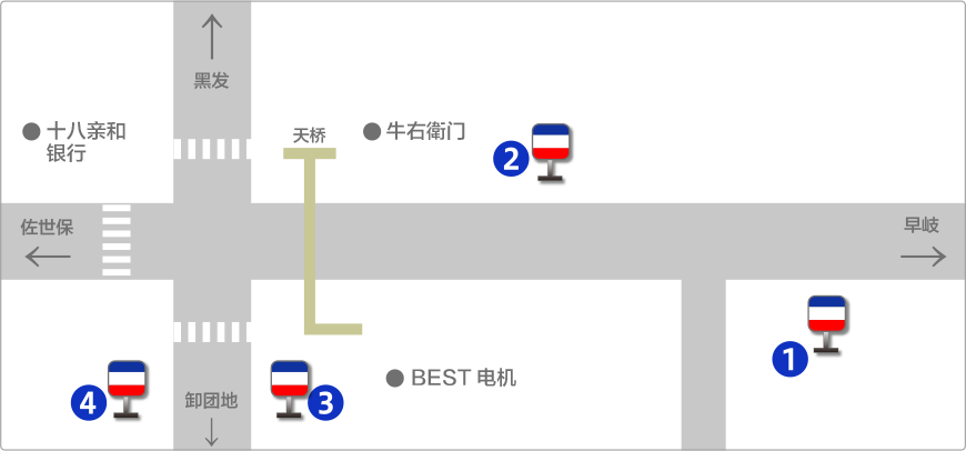 卸本町入口