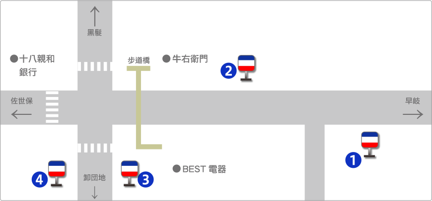 卸本町入口